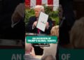 An summary of Trump’s world tariffs