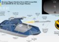 World First: Ukrainian Maritime Drone Shoots Down Russian Flanker Jet