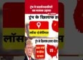 ट्रंप ने प्रदर्शनकारियों का मजाक उड़ाया | Donald Trump | AI video | R Bharat ट्रंप ने प्रदर्शनकारियों का मजाक उड़ाया | Donald Trump | AI video | R Bharat