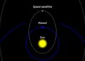 Is that this Earth's second moon? #nasa #astronomy #science #cosmos #spacex #alien #moon #love #2025pn7 Is that this Earth's second moon? #nasa #astronomy #science #cosmos #spacex #alien #moon #love #2025pn7