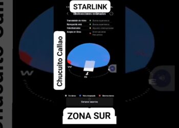 STARLINK zona Sur CHUCUITO CALLAO