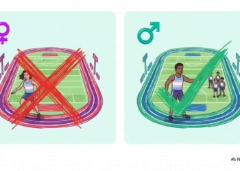 Trump Govt Order 54 – Holding Males Out of Ladies's Sports activities | Coverage Precision  EO 14201