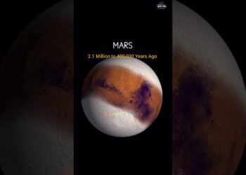 THE EVOLUTION OF MARS ! #science #sciencefacts #spacex #galaxy #nasa #astronomy #shortsviral