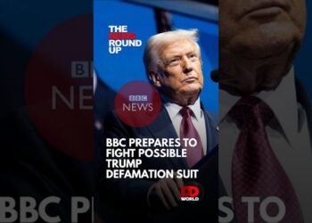 BBC Readies Protection In opposition to Trump Lawsuit; Supreme Courtroom to Hear Border “Metering” Case