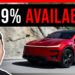 Tesla Simply DROPPED a Decrease Financing Fee for Mannequin Y Efficiency