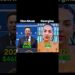 Elon Musk vs Georgina Rodriguez: Who’s Richer? (networth comparability) #usa Elon Musk vs Georgina Rodriguez: Who’s Richer? (networth comparability) #usa