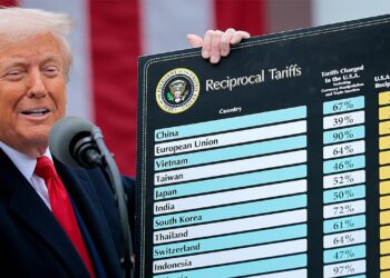 Trump tariffs face main questions doctrine problem at Supreme Court docket Trump tariffs face main questions doctrine problem at Supreme Court docket