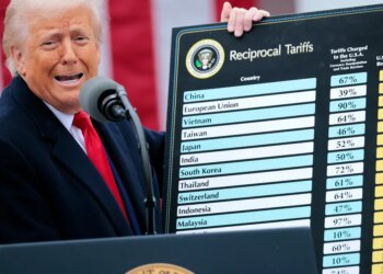 Trump’s essential international coverage software is on the road on the Supreme Courtroom