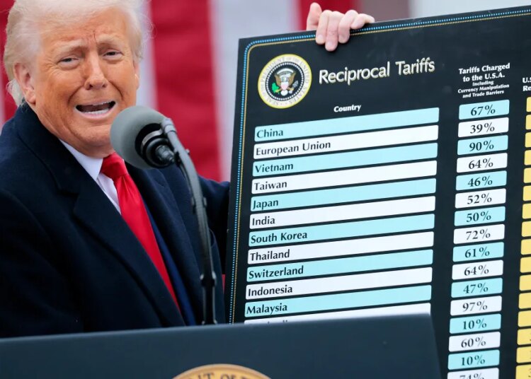 Trump’s essential international coverage software is on the road on the Supreme Courtroom Trump’s essential international coverage software is on the road on the Supreme Courtroom