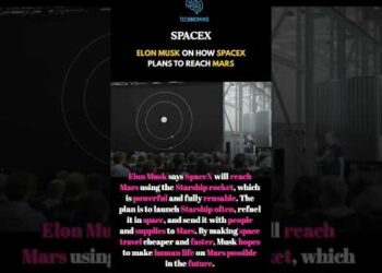 Elon Musk Explains How SpaceX Attain Mars | How SpaceX Attain Mars | #shorts #elonmusk #spacex