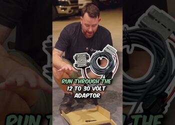 Keep Related Wherever: The Energy of Starlink Mini & Gorilla Mount the Street