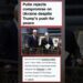 Putin Rejects Ukraine Compromise Regardless of Trump’s Push for Peace Putin Rejects Ukraine Compromise Regardless of Trump’s Push for Peace