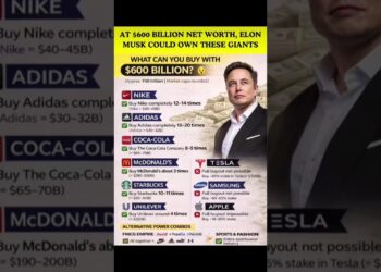 at 0 billion internet value Elon Musk may personal these glants