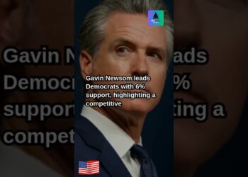 Gavin Newsom, JD Vance Emerge as Early 2028 Frontrunners