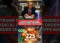 Trump’s Radical 2025 Modifications – Report Govt Orders & Large Shifts! #trump #usa #politics #maga