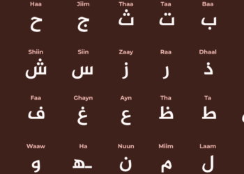 From A for algebra to T for tariffs: Arabic phrases utilized in English speech | Arts and Tradition Information From A for algebra to T for tariffs: Arabic phrases utilized in English speech | Arts and Tradition Information