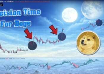20 CENT DOGE RALLY STARTING!? BITCOIN MUST DO THIS TO HAVE 2026 100K RALLY!? Doge Information In the present day