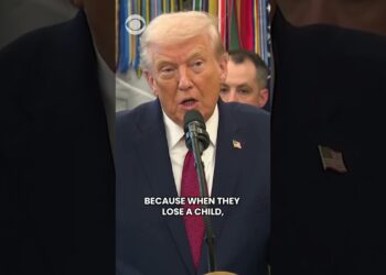 Credit score- CBS Information