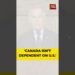 Mark Carney says Canada 'doesn't reside due to america' | #markcarney #donaldtrump #information Mark Carney says Canada 'doesn't reside due to america' | #markcarney #donaldtrump #information