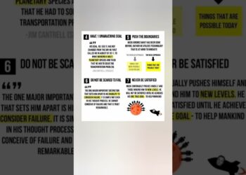 Elon Musk’s unwavering mission: push limits, ignore failure, and make humanity multi-planetary.