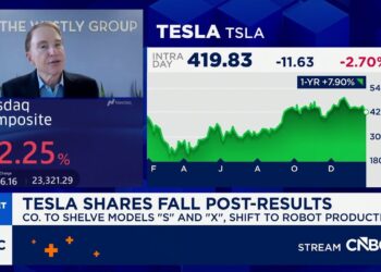 Tesla bets massive on robotics