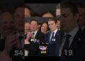 Barron Trump Meets Elon Musk at Trump’s Inauguration 👀 🚀 #elonmusk #trump #barrontrump