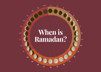 When is Ramadan 2026, and the way is the moon sighted? | Faith Information When is Ramadan 2026, and the way is the moon sighted? | Faith Information