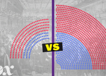 The Home of Representatives is just too small