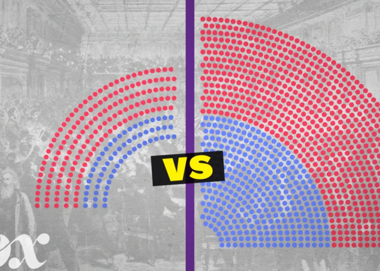 The Home of Representatives is just too small The Home of Representatives is just too small