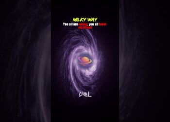 Photo voltaic System Moon Comparability 2026 #solarsystem #spacex #comparability #isro #zoom