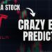 Elon Musk Simply Dropped a CRAZY Prediction for Tesla Inventory… (Trump is Crashing The Markets)