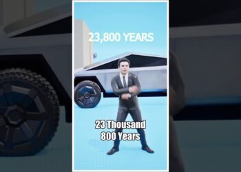 Elon Musk itna jyada hai #elonmusk #paisa #america #trending #shorts