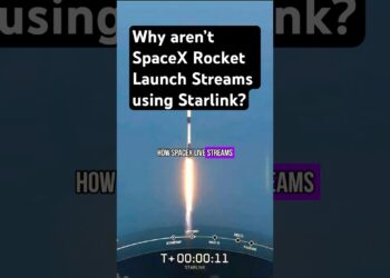 What’s behind SpaceX Rocket Launch Streams?