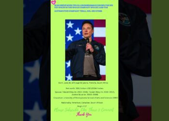 Who’s Elon Musk Actually? Information, Wealth, Corporations #elonmusk #spacex #details