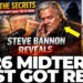 Bannon Drops BOMBSHELL on 2026 Midterms Bannon Drops BOMBSHELL on 2026 Midterms