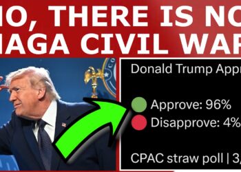 Polls CONFIRM the “MAGA Divide” Is TERMINALLY ONLINE!