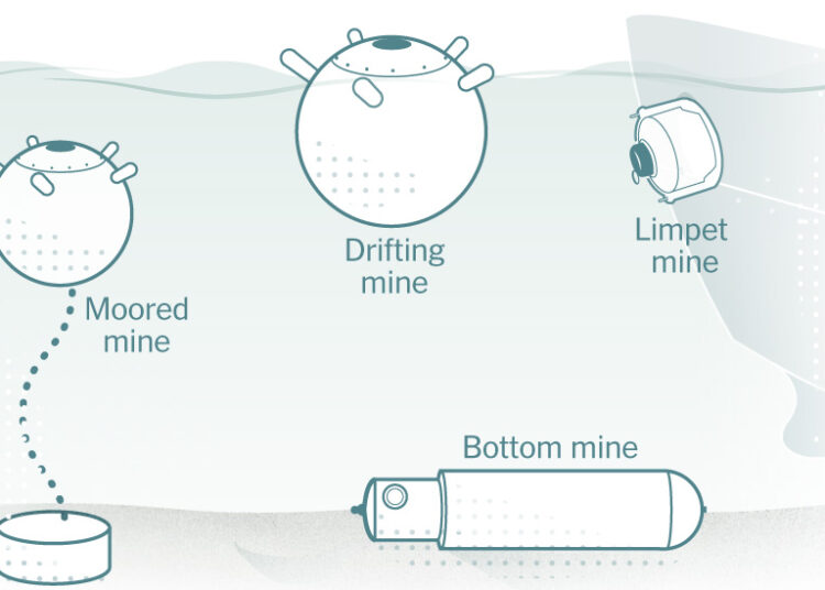 How Iran’s Naval Mines Work
