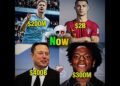 RONALDO X SPEED X ELONMUSK X DEBRUYNE SKILS😱#ronaldo#ishowspeed#elonmusk#fpy#viral#usa#unitedstates