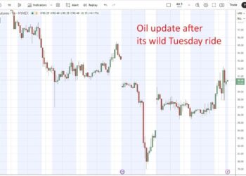 Navy planners set to bypass the clowns and reopen the Strait of Hormuz themselves