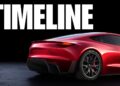 The Tesla Roadster Timeline