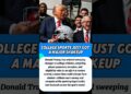 Trump Orders Main Adjustments to “Save” School Sports activities #trump #sports activities #snl #soccer #usa #nba #information