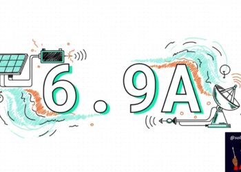 Starlink on Photo voltaic: Actual Energy Consumption Take a look at (What Your Battery REALLY Sees)