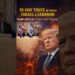 Trump needs cope with Iran! #shorts #viral #trump #iran