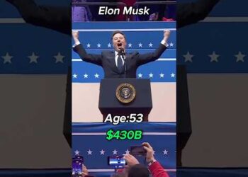 The evolution of Elon Musk (2025) 🤯 #shorts #elonmusk #evolution