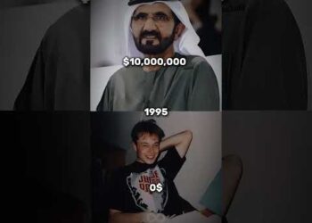 Elon Musk vs Mohammed bin Rashid #motivation #elonmusk #community #success #dubai