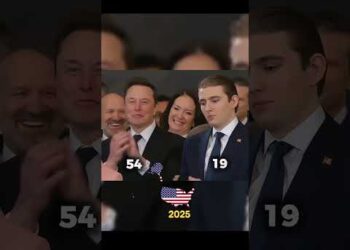 Barron Trump Meets Elon Musk at Trump’s Inauguration 👀 🚀 #elonmusk #trump #barrontrump