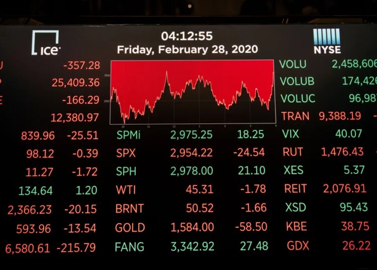 The Iran Battle Oil Shock Markets Are Nonetheless Ignoring, Like Covid in 2020?