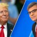 Stephanopoulos says Trump mail-in order goals to sow midterm doubt Stephanopoulos says Trump mail-in order goals to sow midterm doubt
