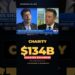 Elon Musk Simply Sued OpenAI For 4 Billion