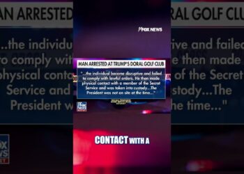 Man ARRESTED at Trump Doral Nationwide Golf Membership #shorts #us #information #foxnews #Trump
